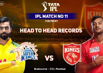 ପ୍ରଥମ ବିଜୟ ଲକ୍ଷ୍ୟରେ ଟିମ୍ ଜାଡେଜା