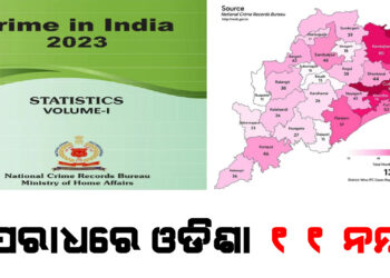 NCRB ରିପୋର୍ଟ ; ଅପରାଧରେ ଓଡିଶା ୧୧ ନମ୍ବର